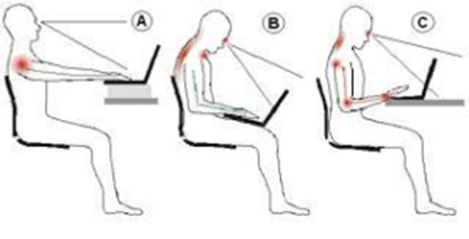 ergonomia_homeoffice